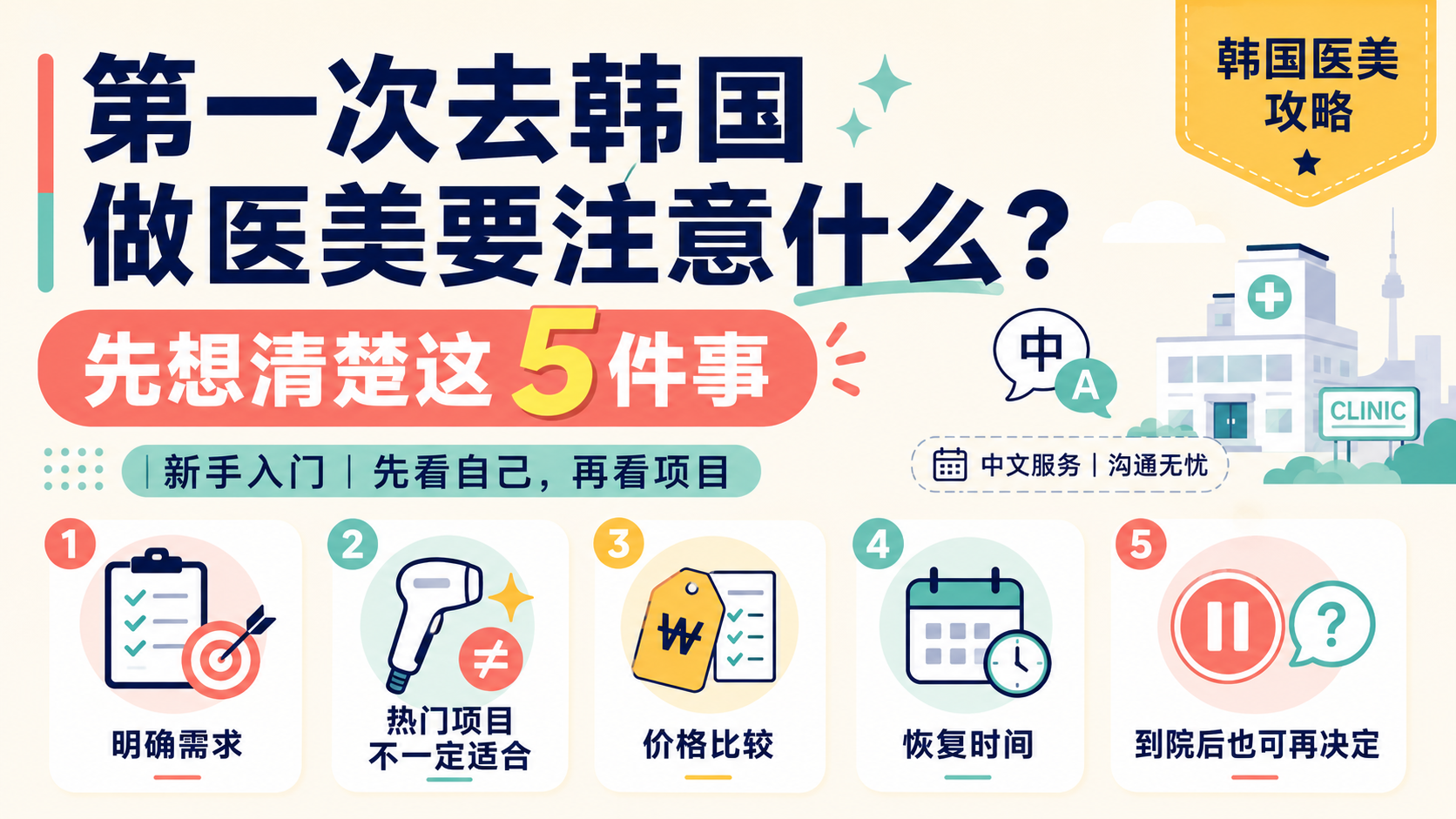 第一次去韩国做医美要注意什么？先想清楚这5件事