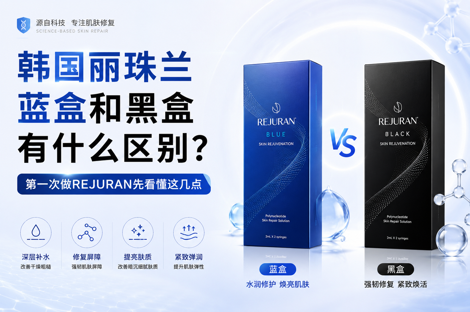韩国丽珠兰蓝盒和黑盒有什么区别？第一次做REJURAN先看懂这几点