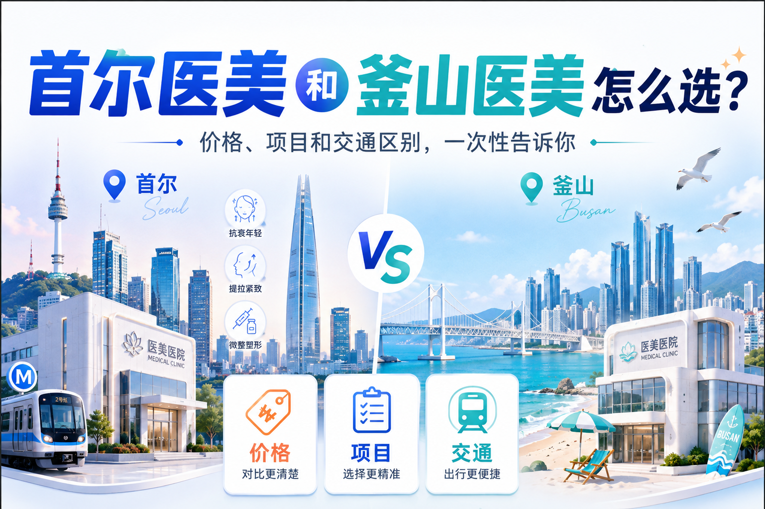 首尔医美和釜山医美怎么选？价格、项目和交通区别，一次性告诉你