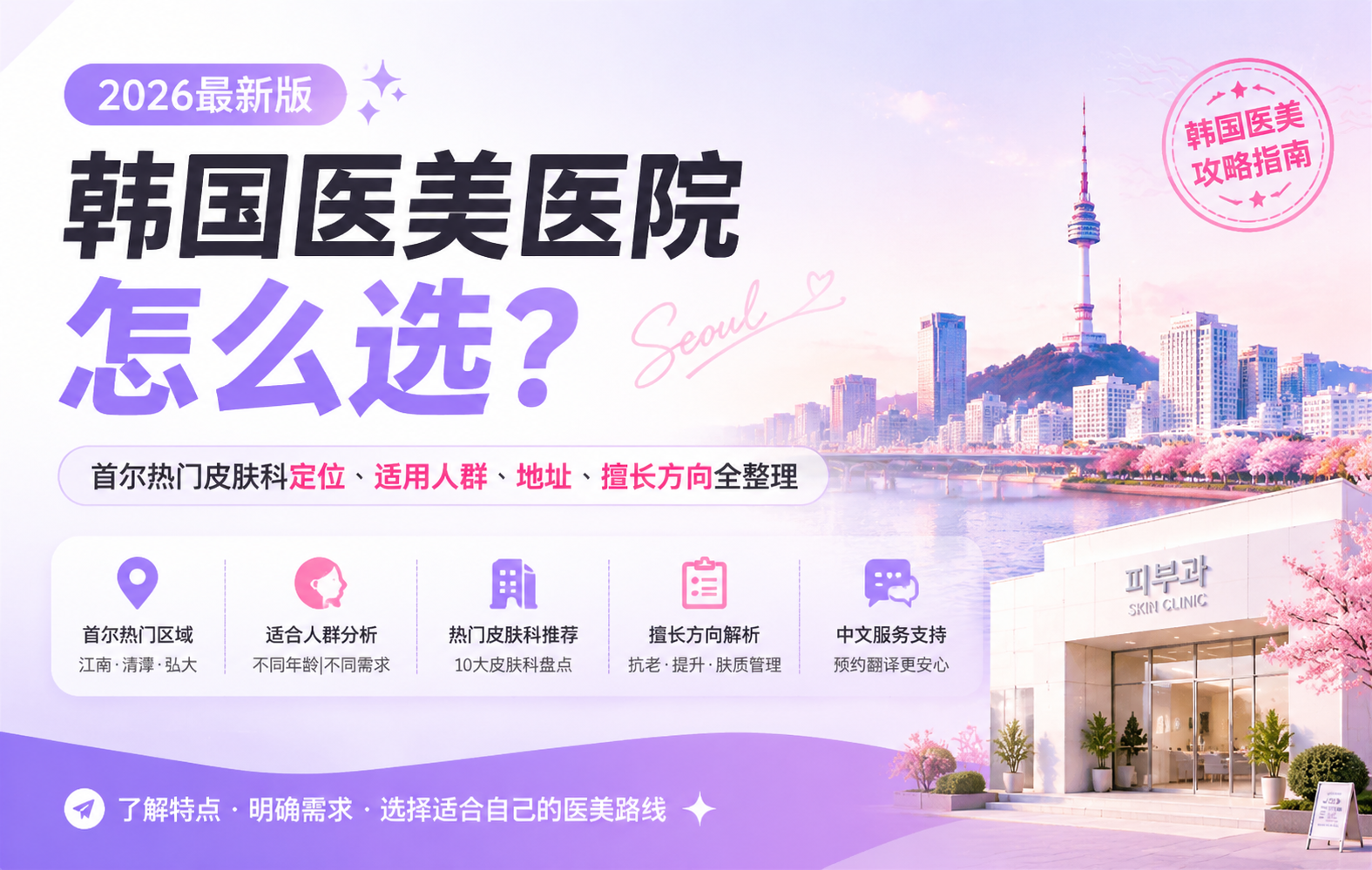韩国医美医院怎么选？2026首尔热门皮肤科定位、适用人群、地址、擅长方向全整理